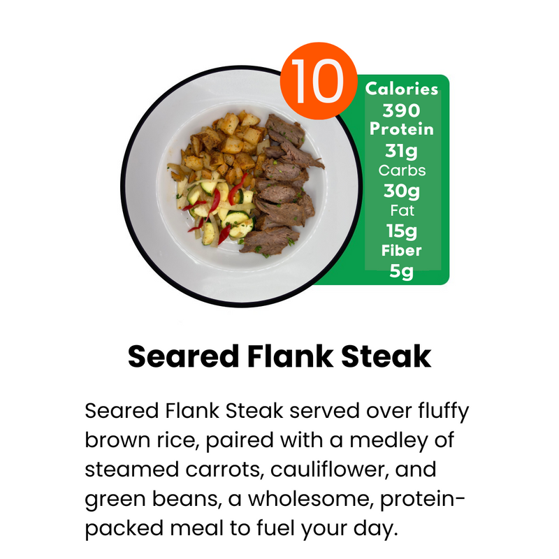 Weekly 7 Meal Plan (15% Off Applied)