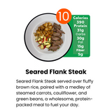 Weekly 6 Meal Plan (15% Off Applied)
