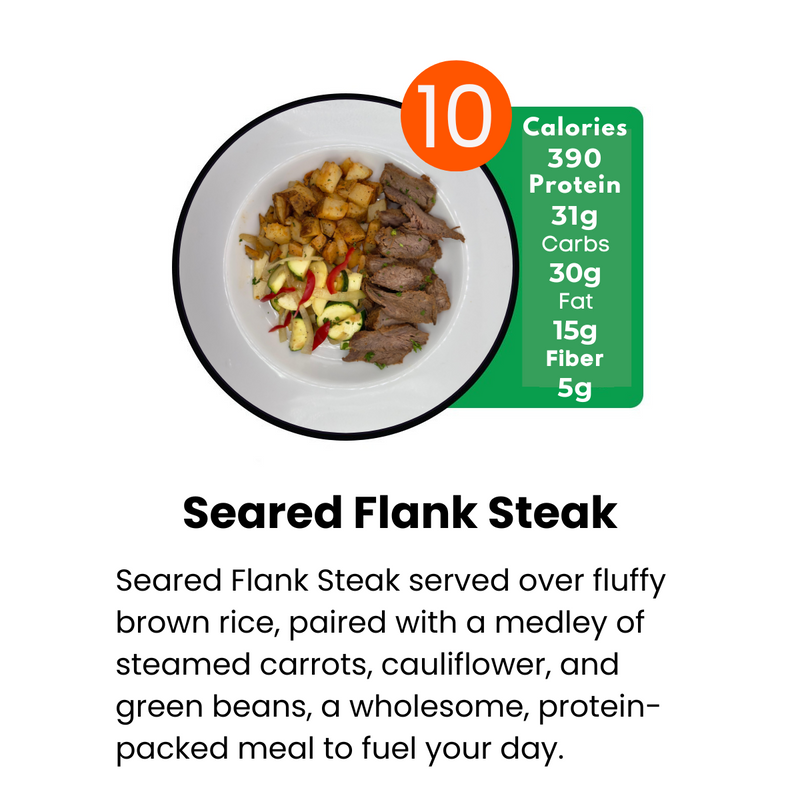 Weekly 6 Meal Plan (15% Off Applied)