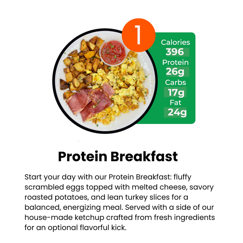 Weekly 7 Meal Plan (15% Off Applied)