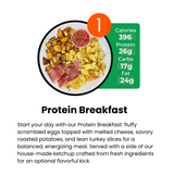 Weekly 7 Meal Plan (15% Off Applied)