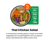 Weekly 7 Meal Plan (15% Off Applied)