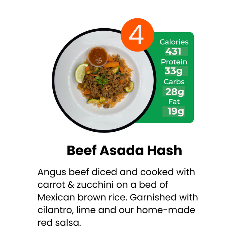 Weekly 7 Meal Plan (15% Off Applied)