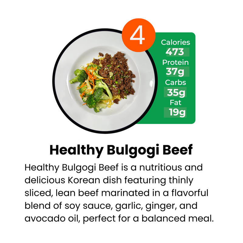 Weekly 7 Meal Plan (15% Off Applied)