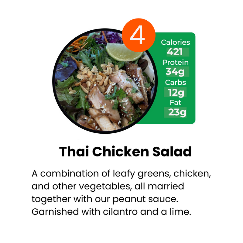 Weekly 6 Meal Plan (15% Off Applied)