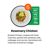 Weekly 7 Meal Plan (15% Off Applied)