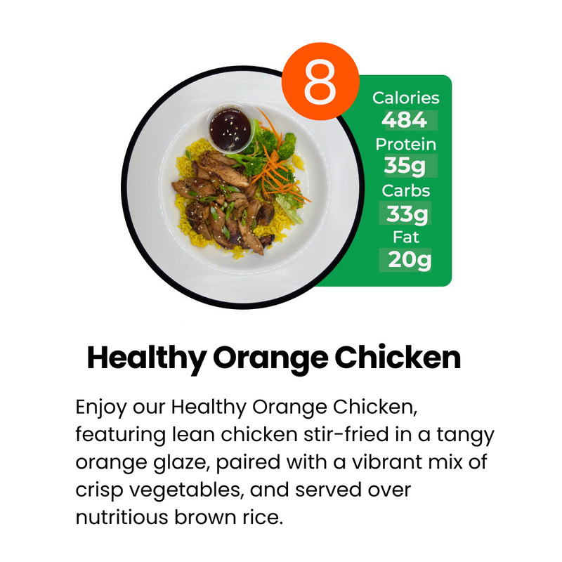 Weekly 7 Meal Plan (15% Off Applied)