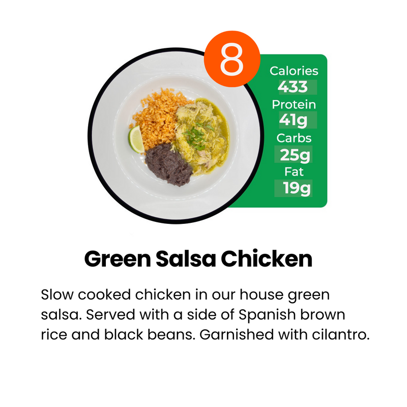 Weekly 7 Meal Plan (15% Off Applied)