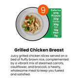Weekly 6 Meal Plan (15% Off Applied)
