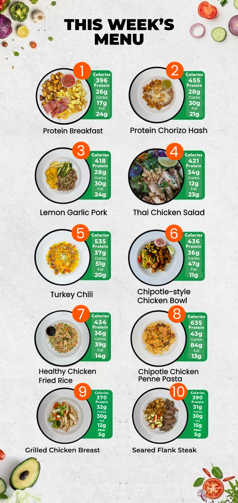Weekly 6 Meal Plan (15% Off Applied)