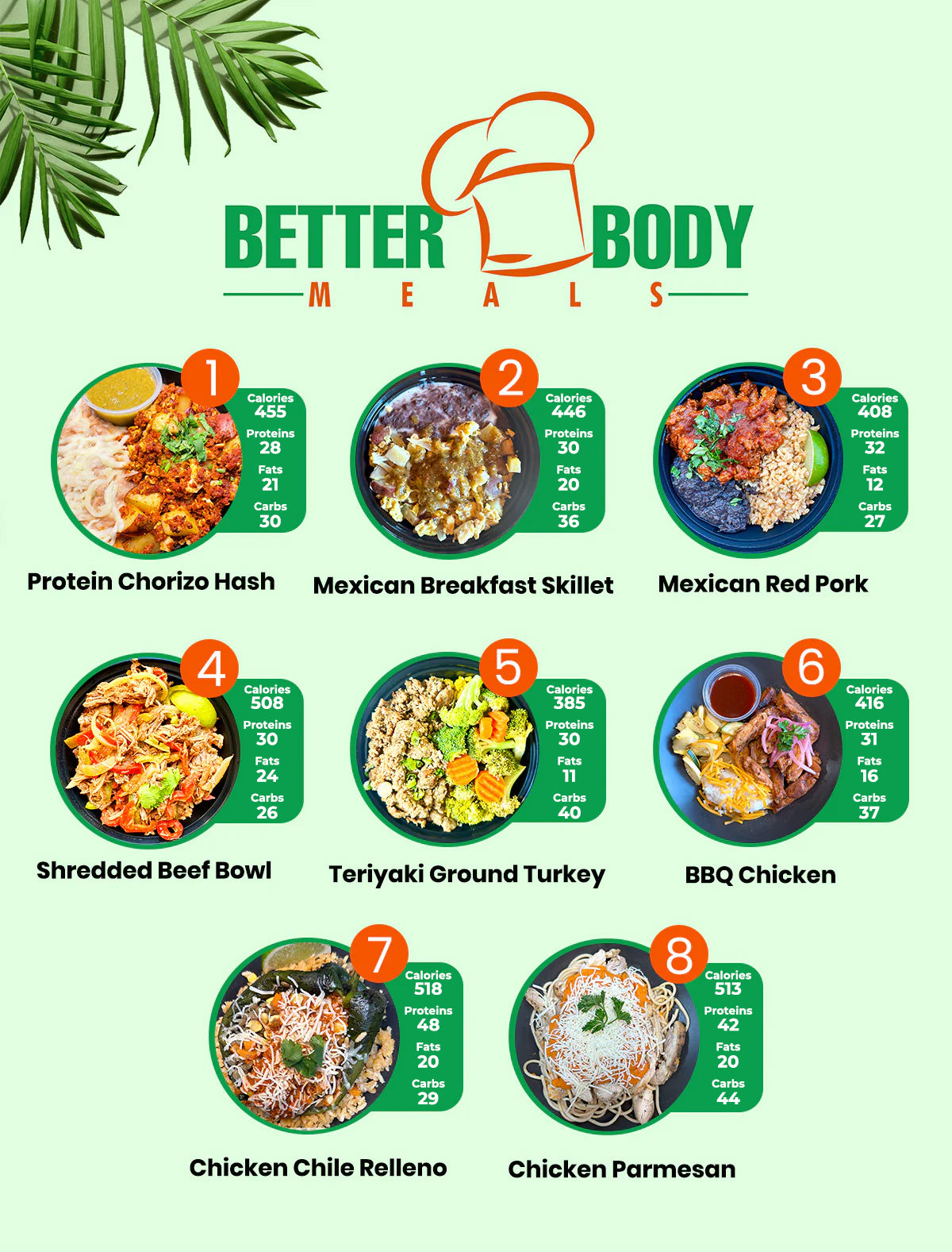 Weekly 6 Meal Plan – Better Body Meals